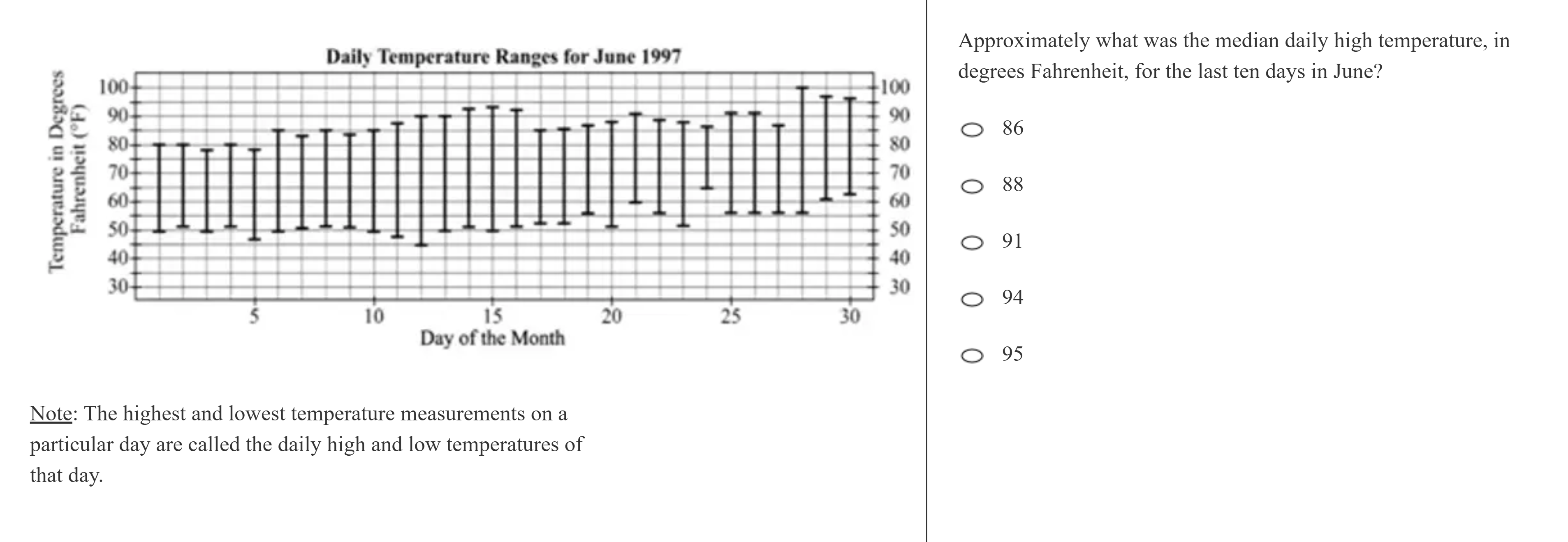 kmf math sprint practice